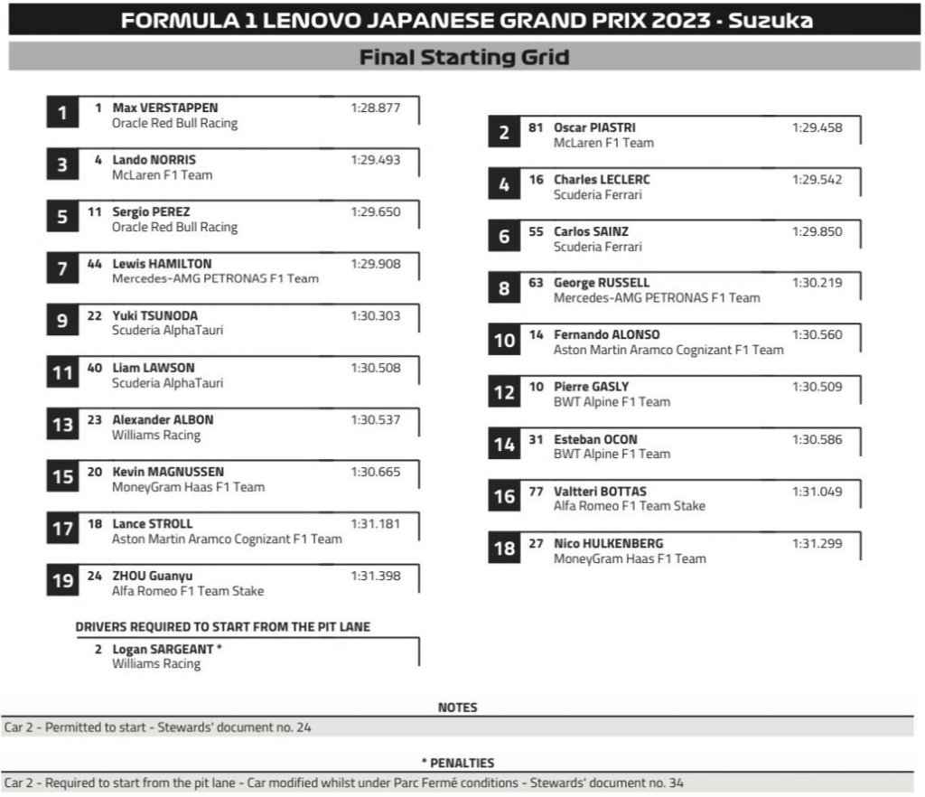 final starting grid.jpg