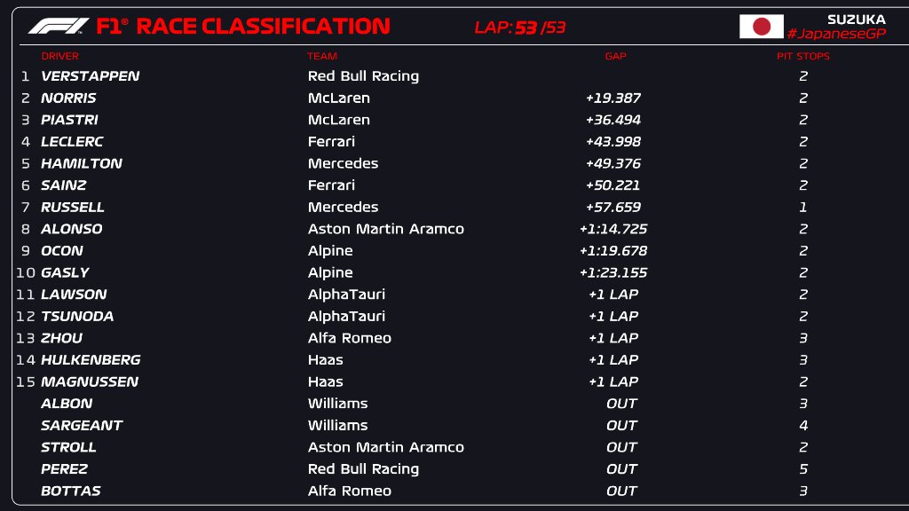 Race result.jpg