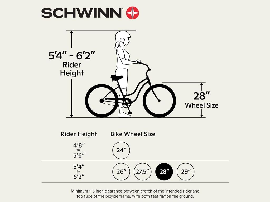 Xe đạp Hybrid Schwinn Wayfarer 5001.jpeg