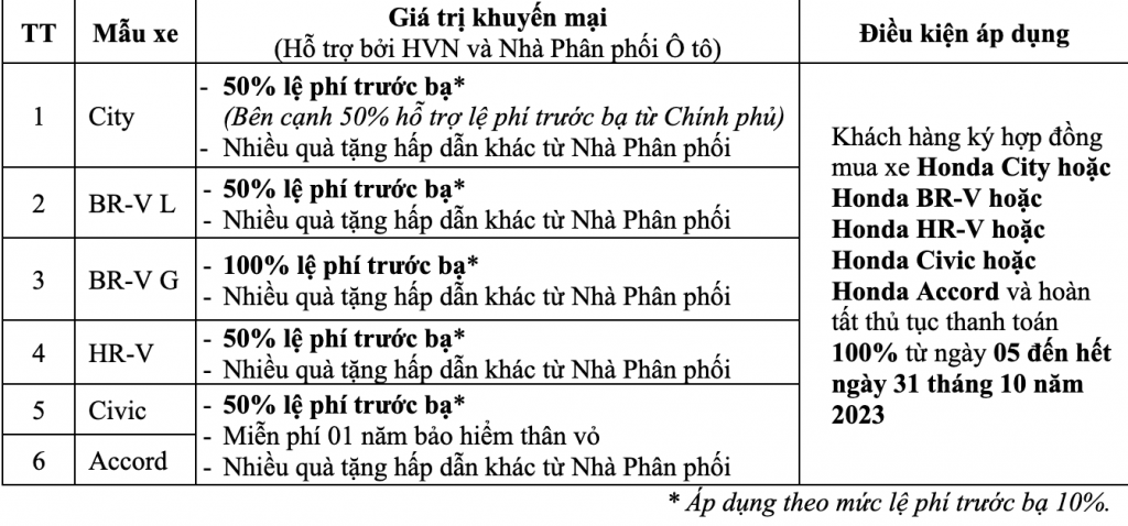 Ảnh màn hình 2023-10-04 lúc 14.42.22.png