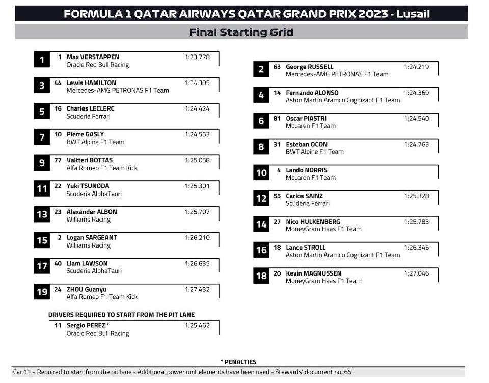 final starting grid.jpg