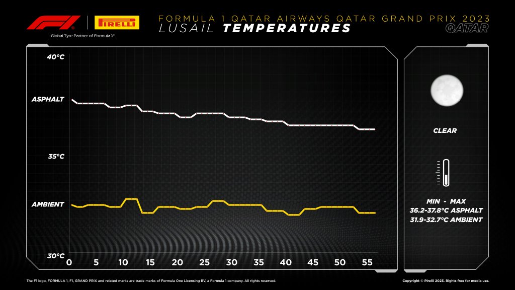 Temperatures.jpg