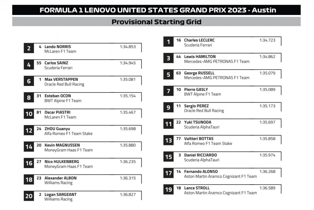 Starting grid.jpg