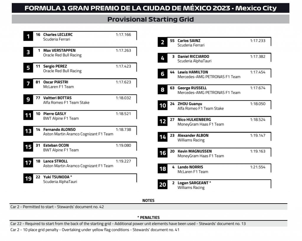 Starting Grid.jpg