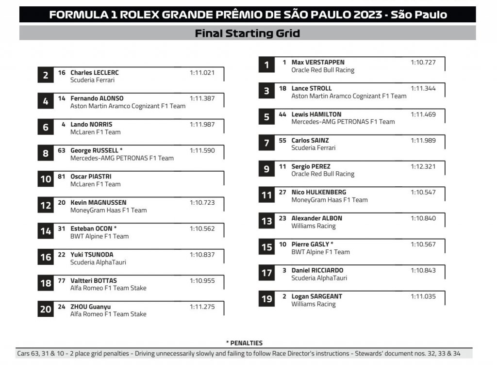 Final Starting Grid.jpg