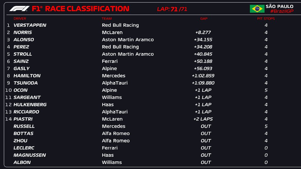 Race result.jpg