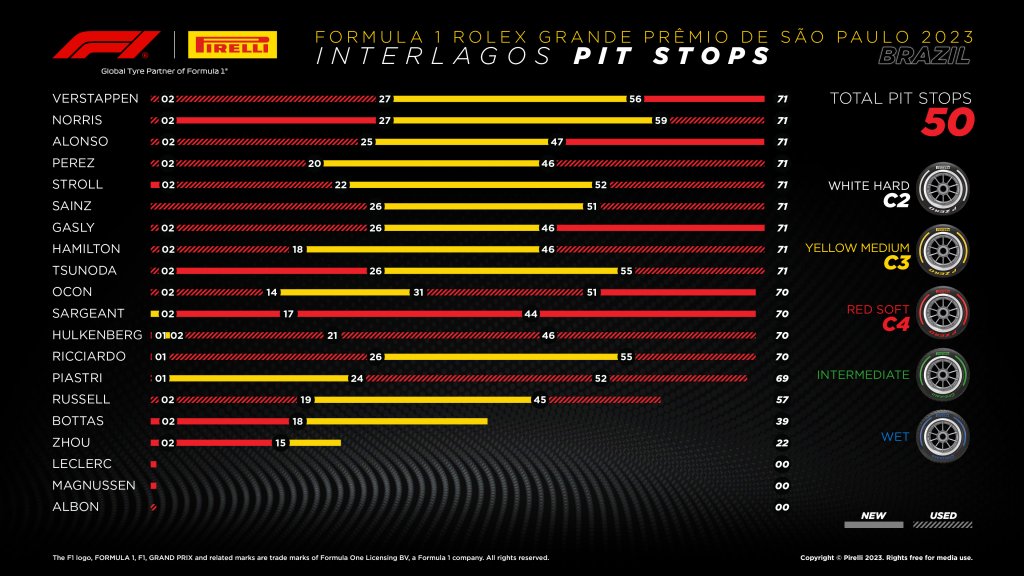 Pit stops.jpg