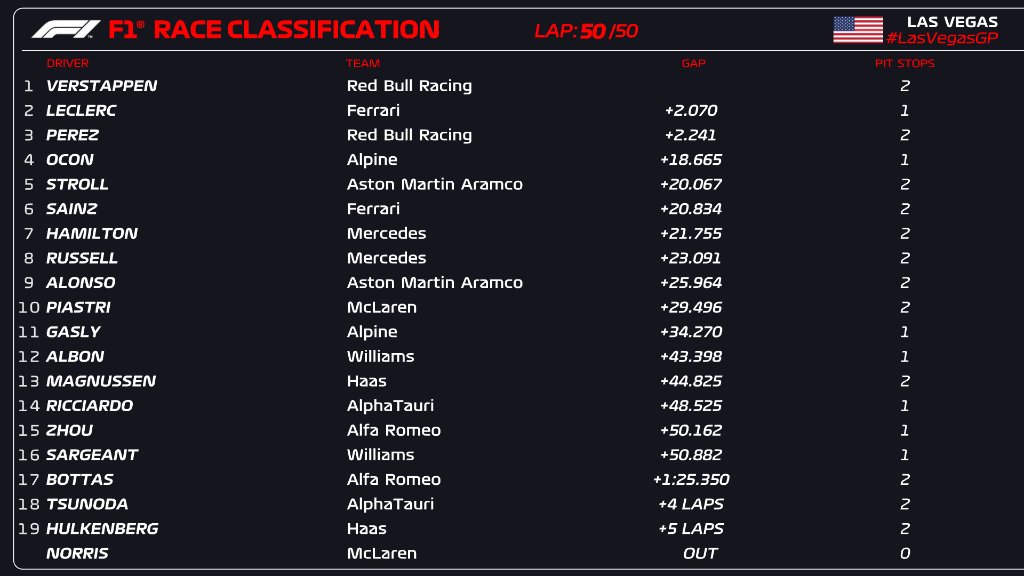 Race result.jpg