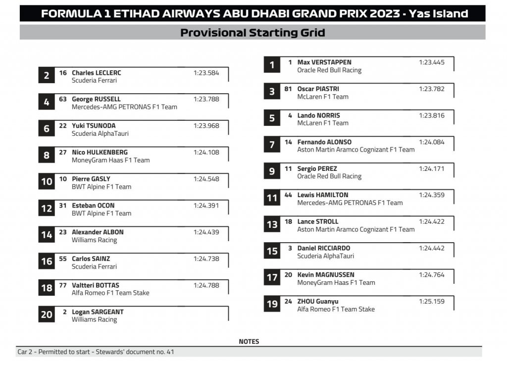 Starting grid.jpg