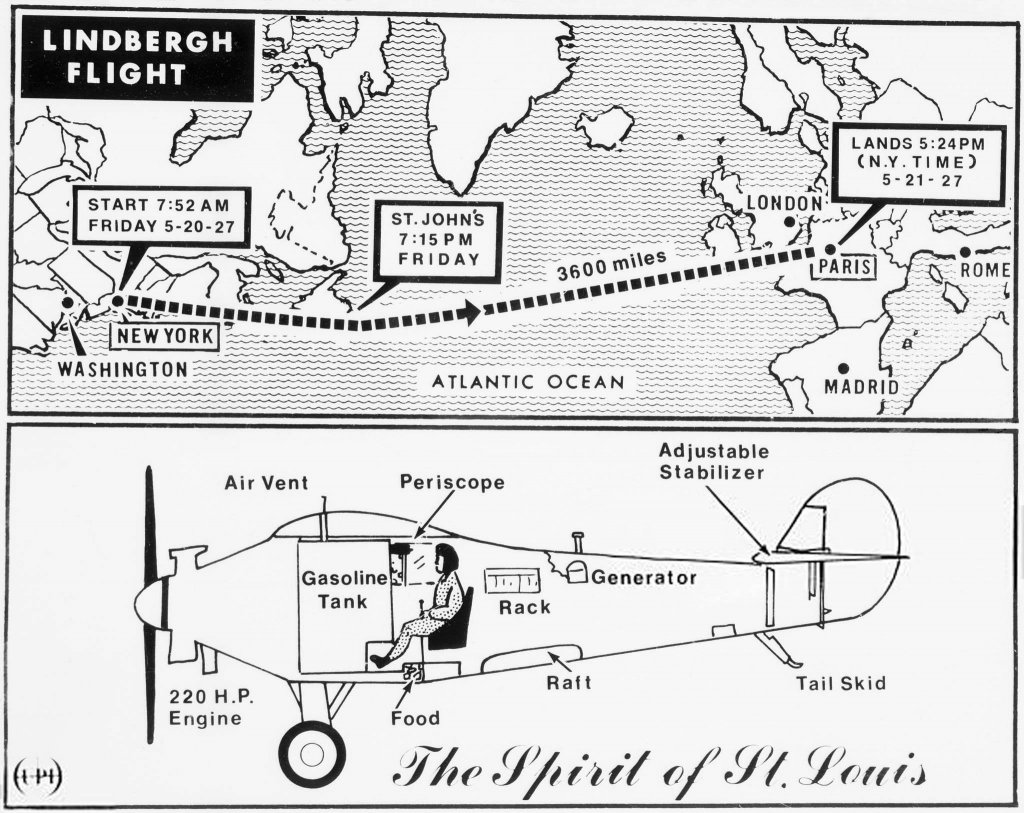 Charles Lindbergh 1927_5_20 (3).jpg