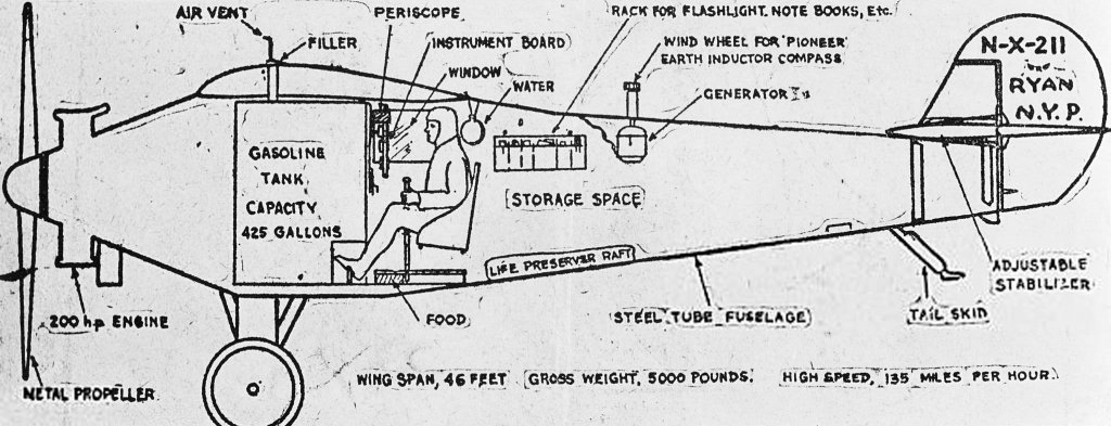 Charles Lindbergh 1927_5_20 (4).jpg