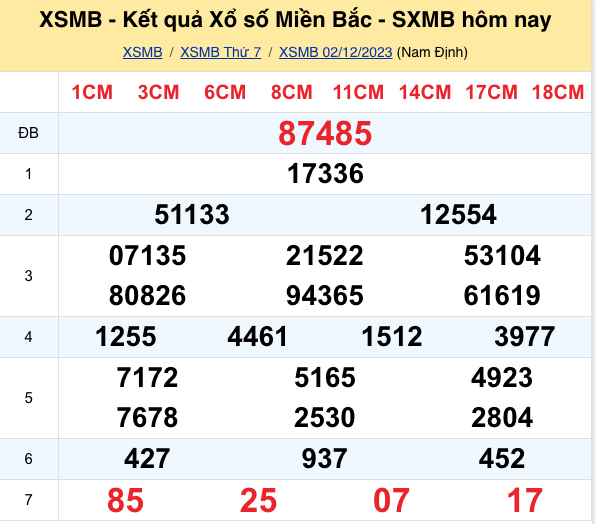 Ảnh màn hình 2023-12-02 lúc 18.48.52.png