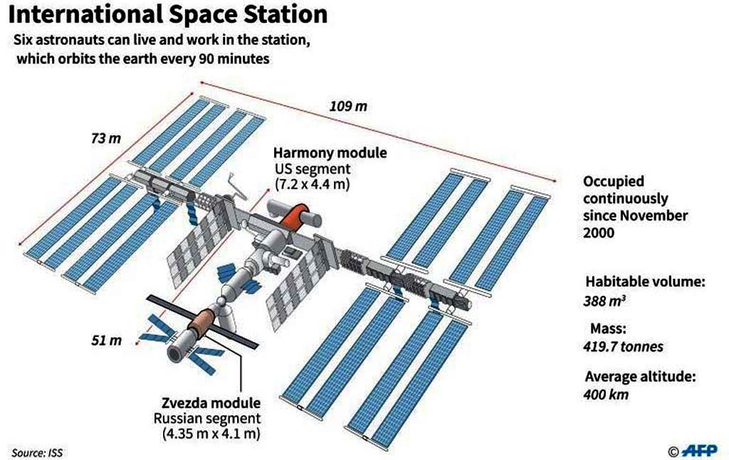 ISS (2).jpg