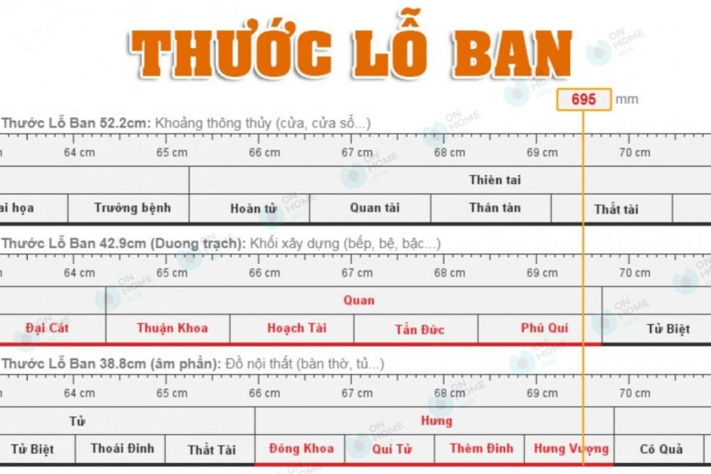 thuoc-lo-ban.jpg