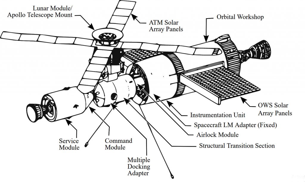 Station Skylab (10).jpg