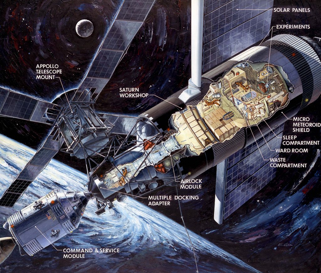 Station Skylab (18).jpg