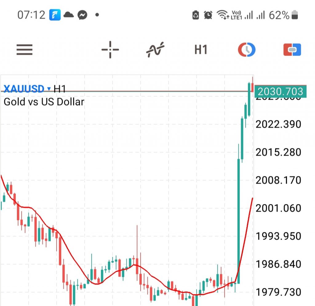 Screenshot_20231214_071206_MetaTrader 5.jpg