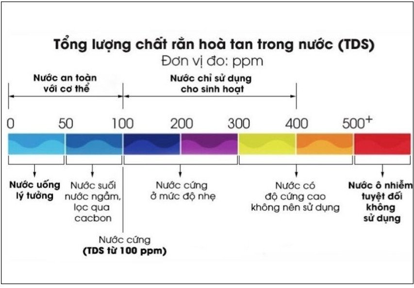 nước.jpg