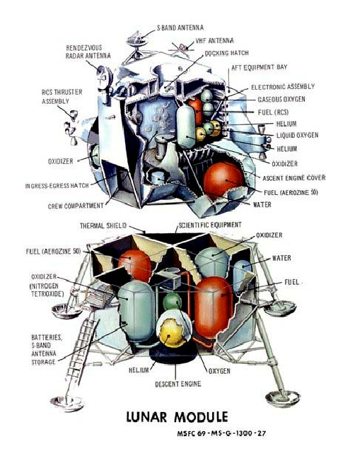 Apollo-Lunar-Module-NASA.png