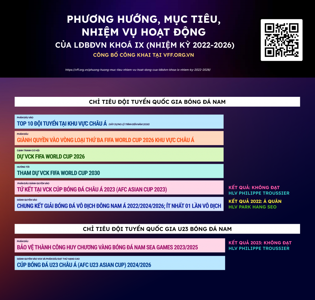 Phương hướng, mục tiêu, nhiệm vụ hoạt động.png