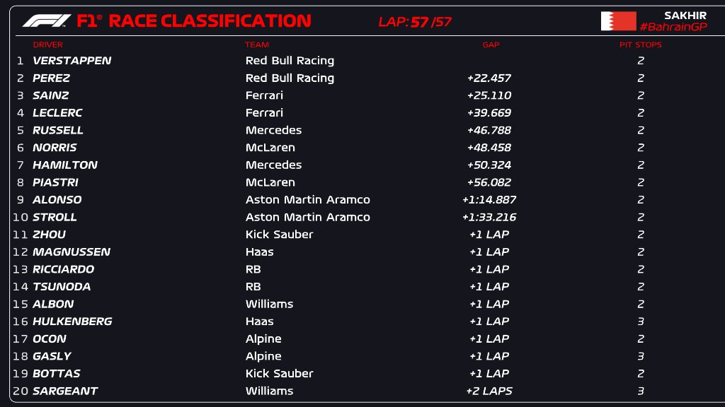 race result.jpg