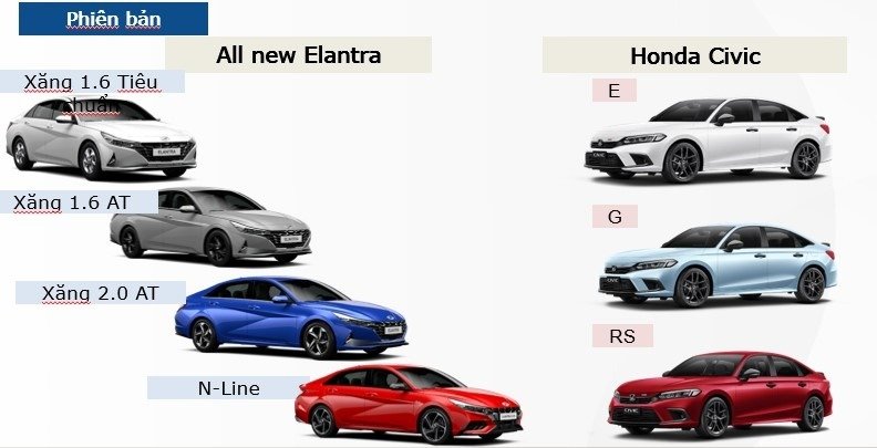 Elantra 2023 -Civic 2.jpg