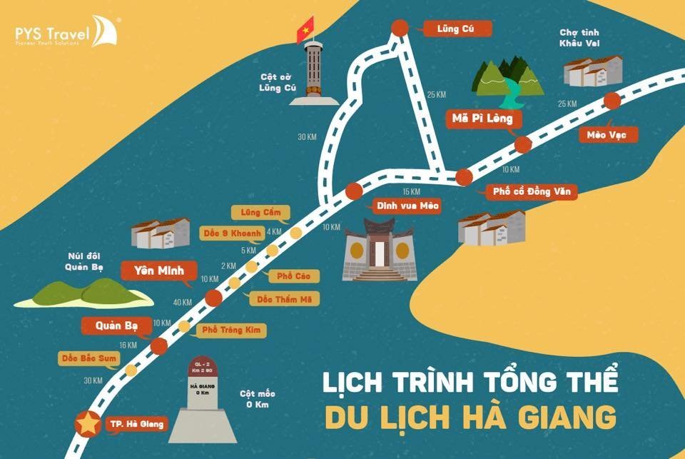 Lịch trình tổng thể du lịch Hà Giang.jpg