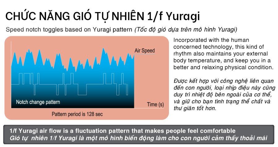 4-gio-tu-nhien-min.jpg