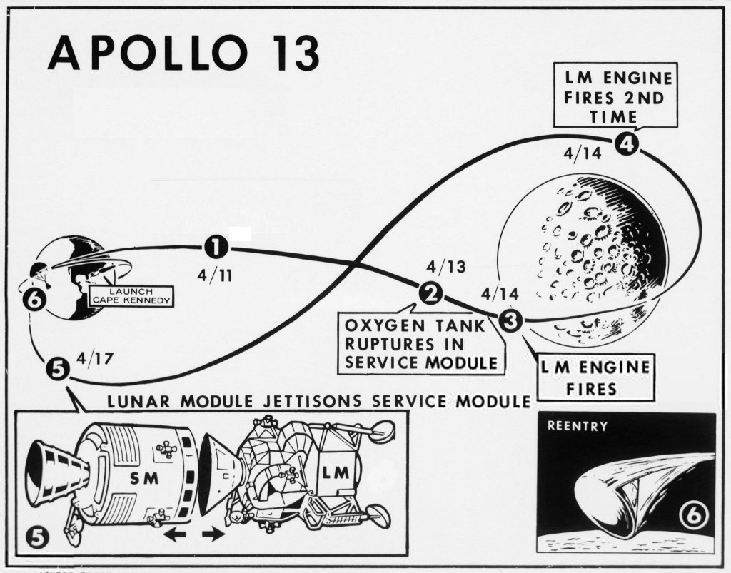 Space 1970_4_11 (32).jpg