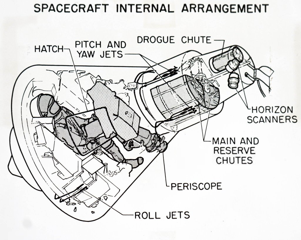 Space 1961_5_5 (26) Shepard.jpg