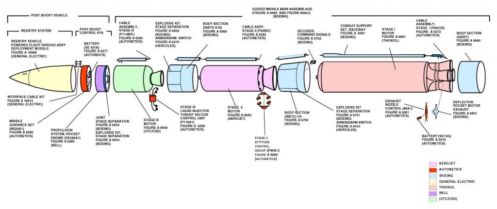 Rocket Atlas (x4) .jpg