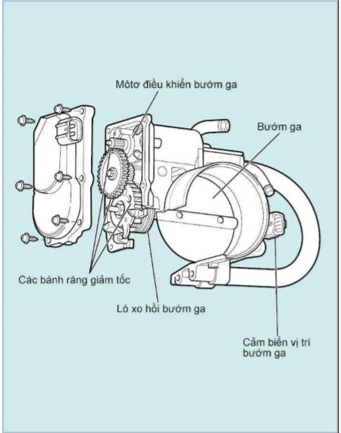 he-thong-dieu-khien-buom-ga-dien-tu-etcs-i-1.jpg