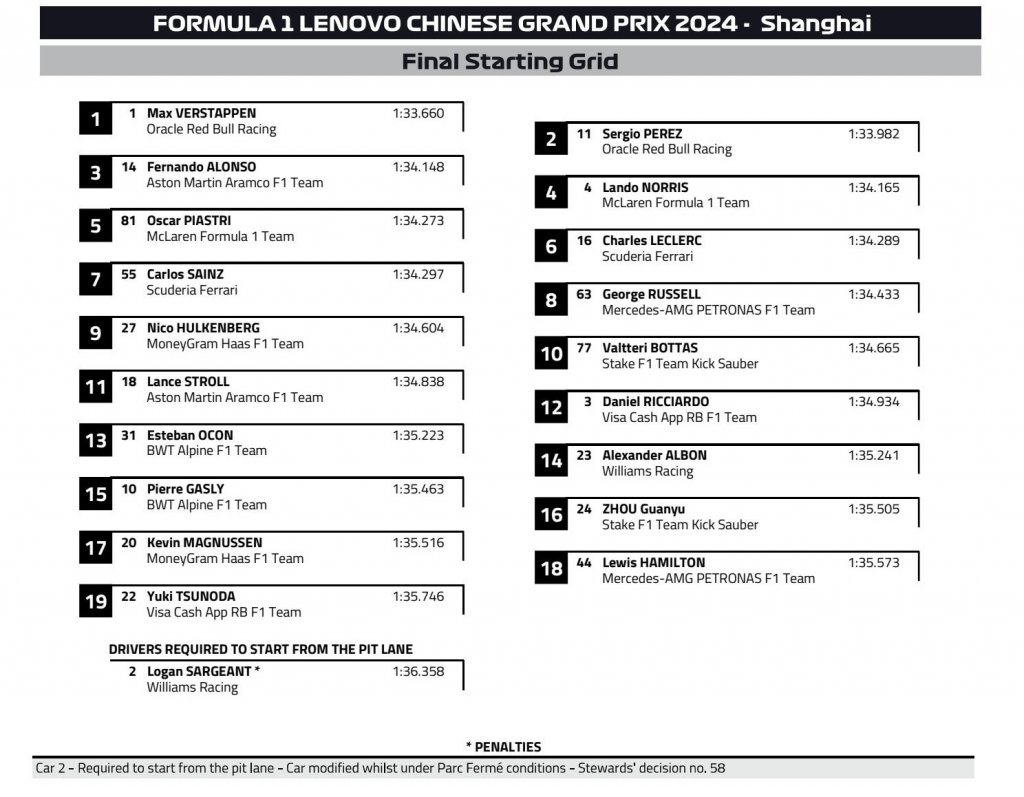 final starting grid.jpg