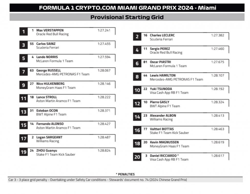 Starting grid.jpg