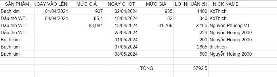 Ảnh chụp màn hình 2024-05-09 171018.jpg