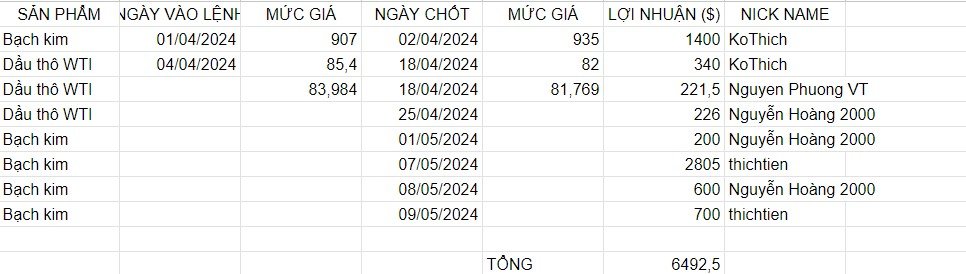 Ảnh chụp màn hình 2024-05-10 085656.jpg