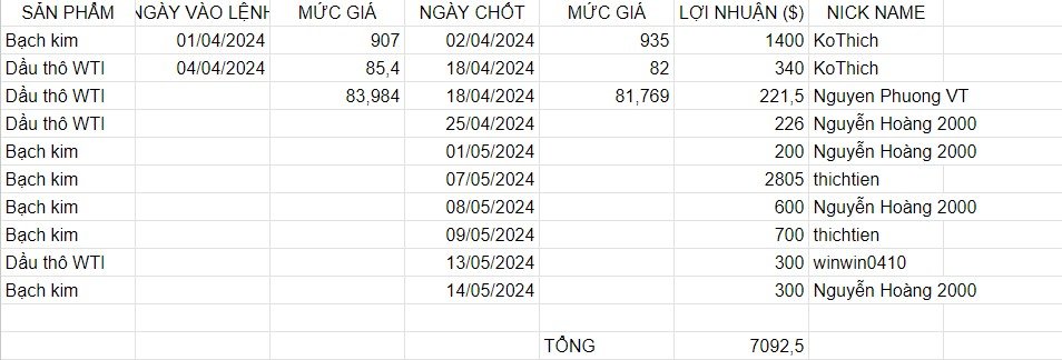 Ảnh chụp màn hình 2024-05-14 184241.jpg