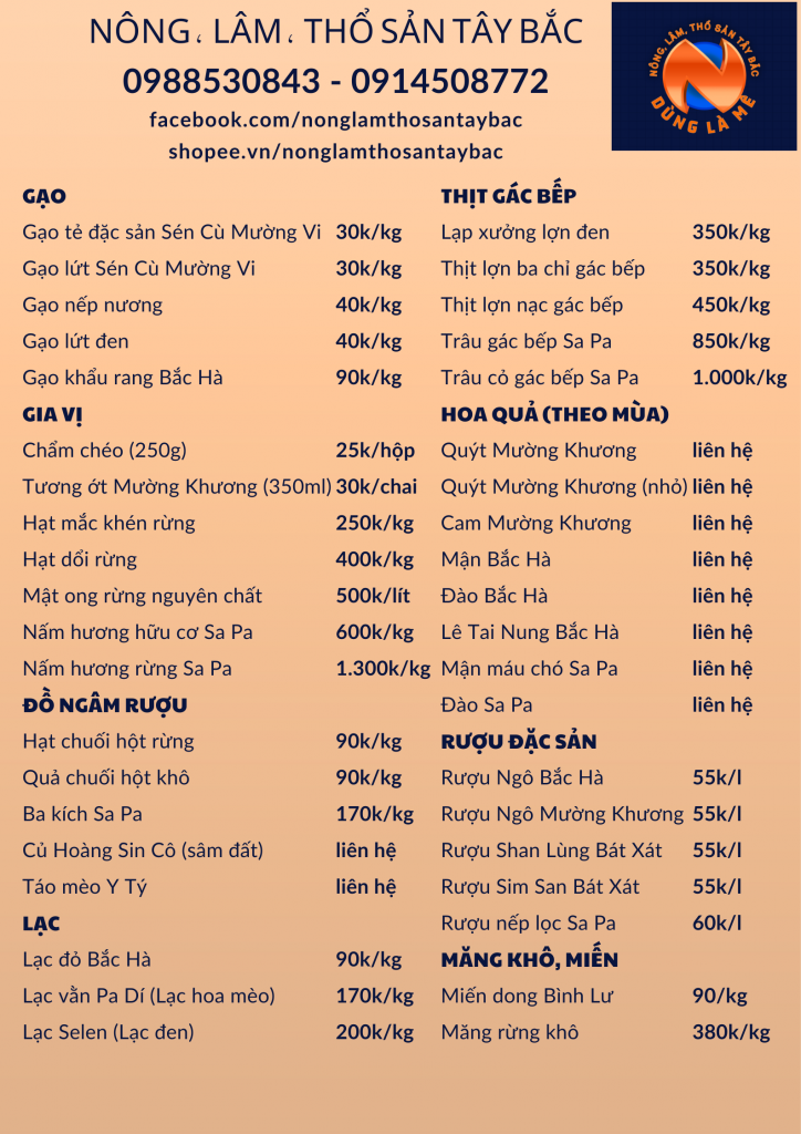 Các mặt hàng của Nông, Lâm, Thổ sản Tây Bắc.png