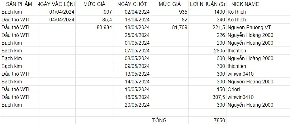 Ảnh chụp màn hình 2024-05-21 063740.jpg