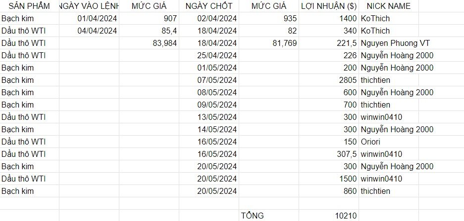 Ảnh chụp màn hình 2024-05-21 162541.jpg