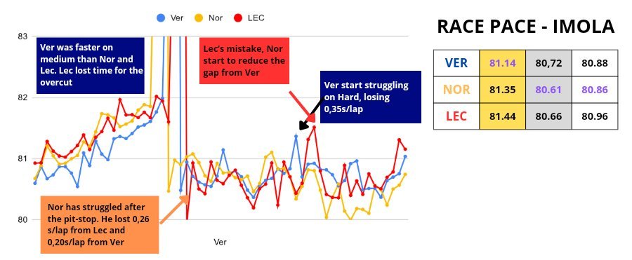 race pace.jpg