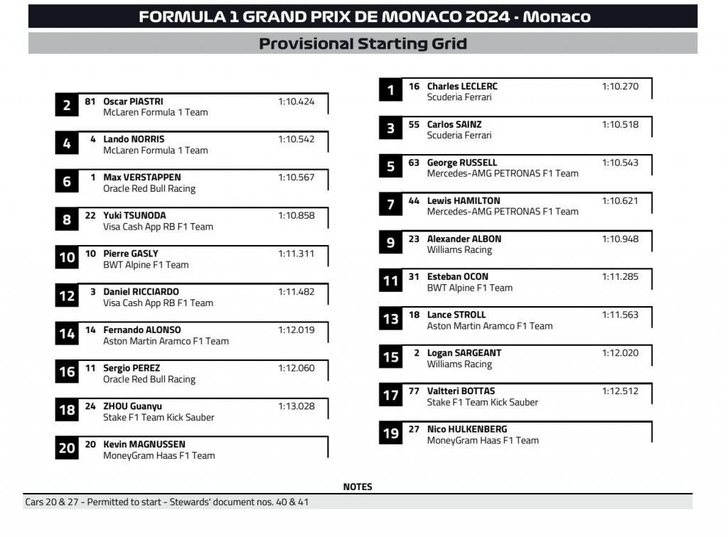 Starting Grid.jpg