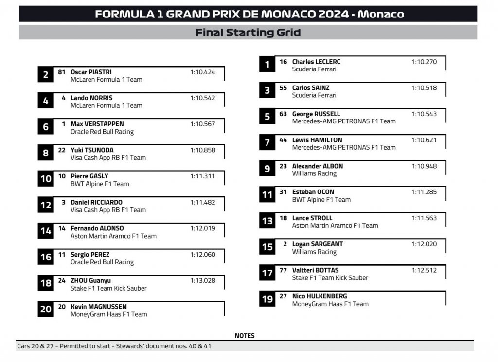 final starting grid.jpg