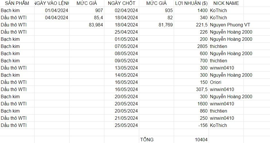 Ảnh chụp màn hình 2024-05-27 093955.jpg