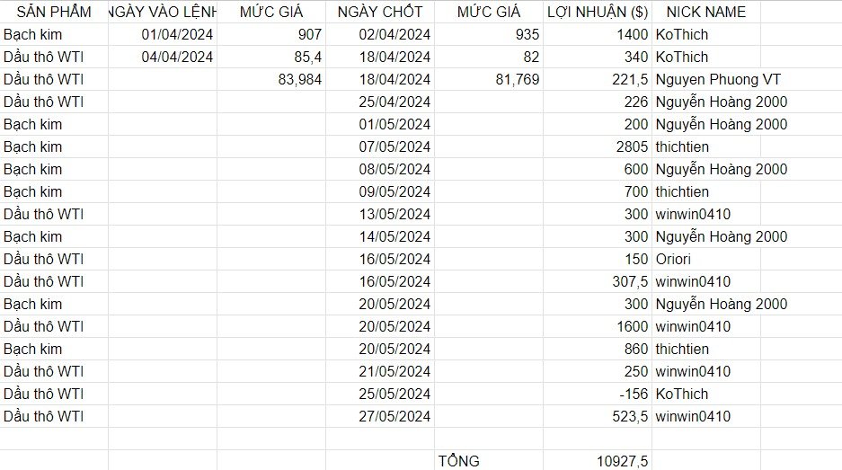 Ảnh chụp màn hình 2024-05-28 062739.jpg