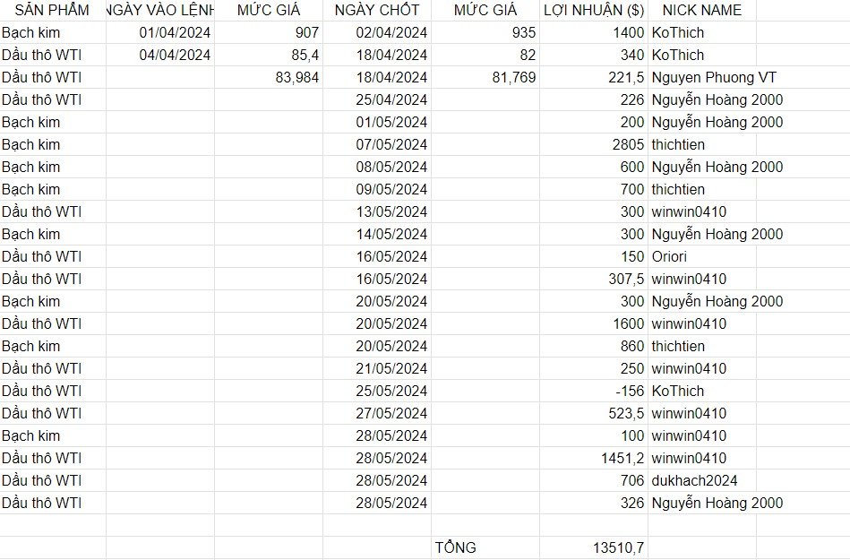 Ảnh chụp màn hình 2024-05-29 022346.jpg