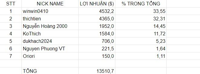 Ảnh chụp màn hình 2024-05-29 070842.jpg