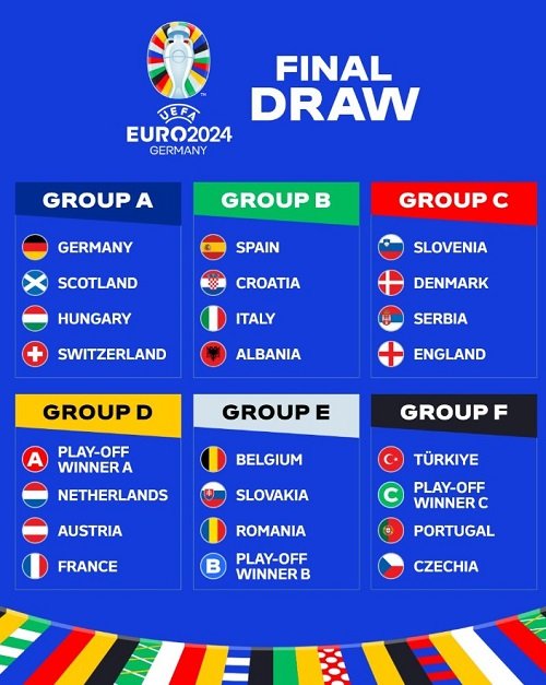 Euro2024-Draw.jpg