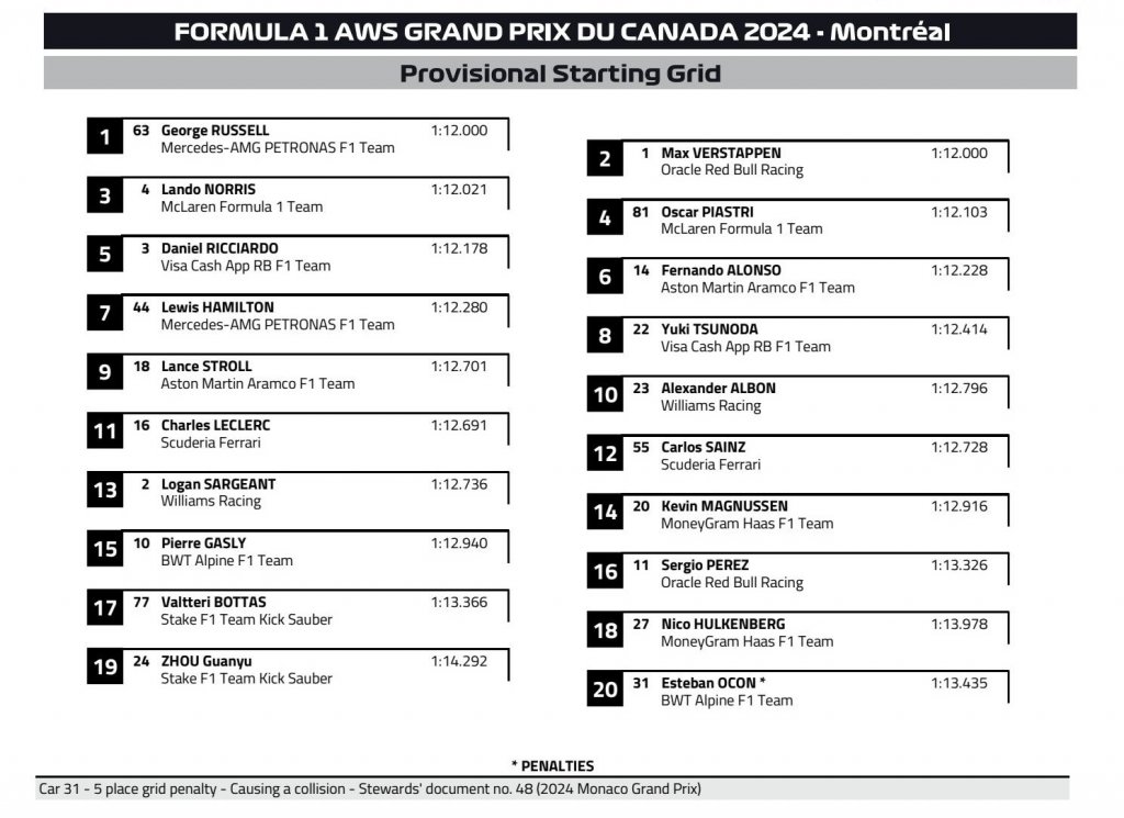 Starting grid.jpeg