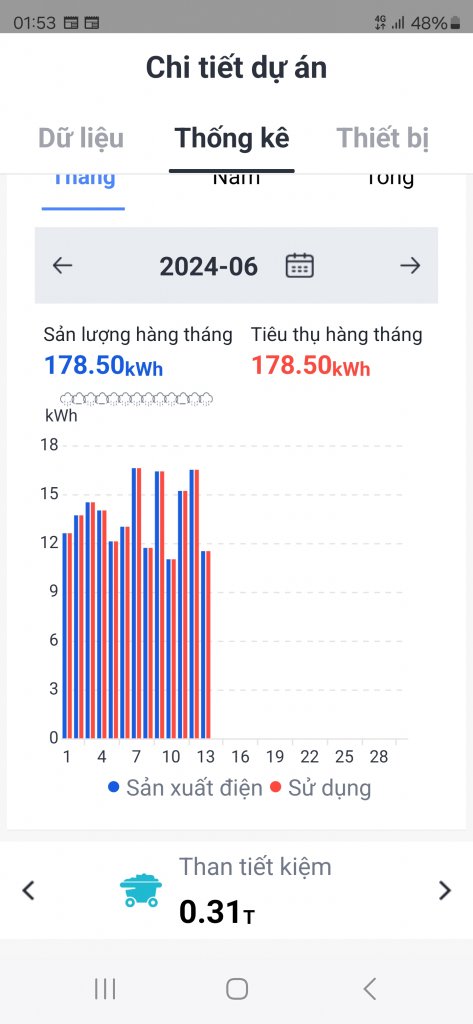 Screenshot_20240613_135331_SOLARMAN Smart.jpg